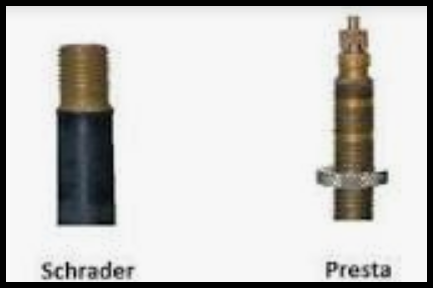 Image showing different types of tyre valves